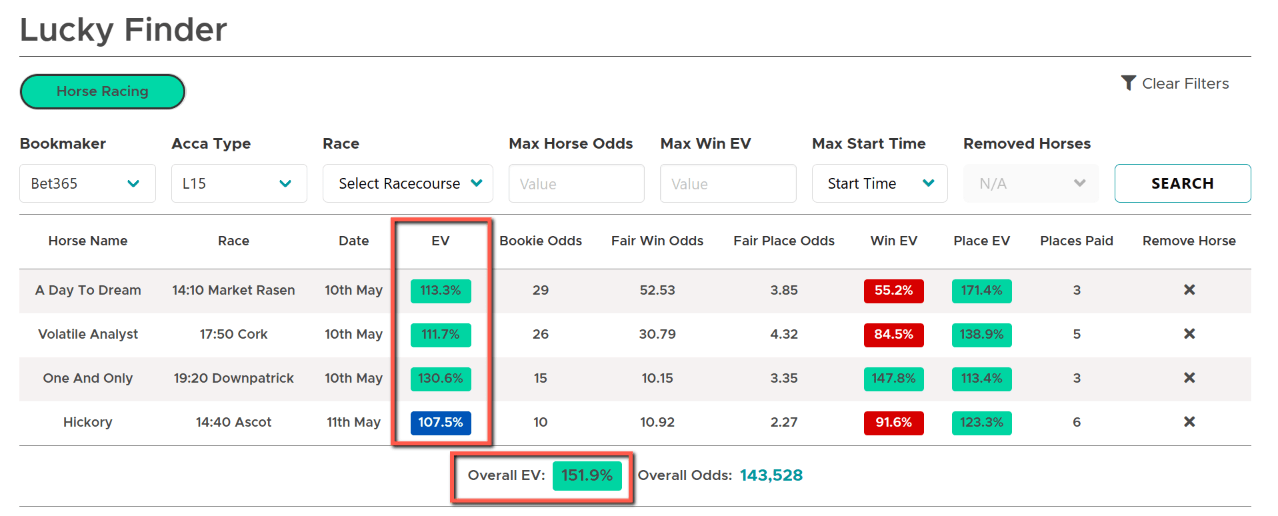 What Is Expected Value? The Secret To Profitable Betting Outplayed